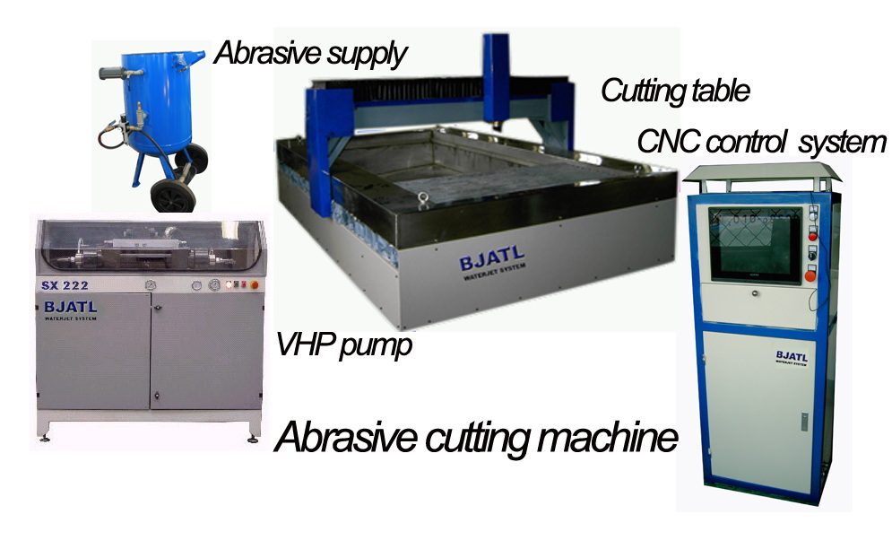 Ultra-high-speed jet, cold cutting, explosive disassembly, storage tank disassembly, cold disassembly of flammable and explosive containers